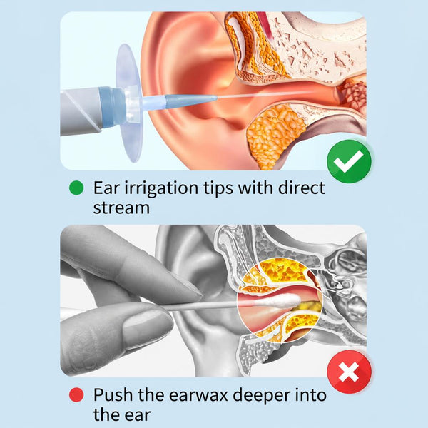AquaLuxe Ear Care